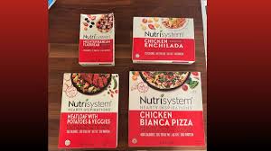 nutrisystem review 2024 sports