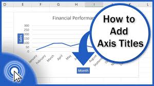 how to add axis les in excel you