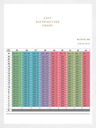 Parc Clematis Elevation Chart 61007626 Singapore
