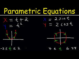 Parametric Equations Introduction