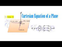 The Cartesian Equation Of A Plane