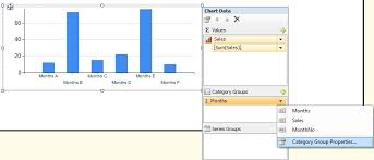 All About Sqlserver Ssrs In Charts How To Sort Labels