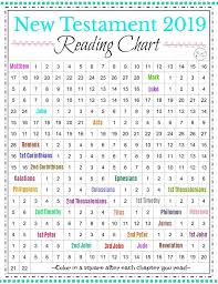 Free New Testament Reading Chart The Everything Tribe