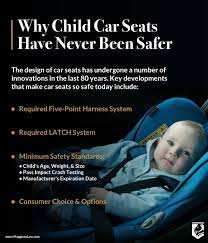 evolution of child car seats in america