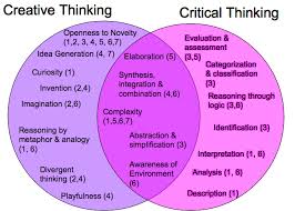 Critical thinking and critical action   Teaching approaches    