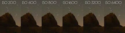 How To Find The Best Iso For Astrophotography Dynamic Range