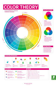 Color Theory Poster Aaron Klopp Illustration Design In