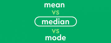 mean an and mode what s