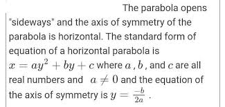 Horizontal Axis Of Symmetry