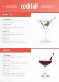 Which Martini Coupe Is Best For Your