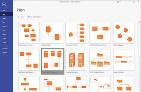 best alternatives to visio for mac of