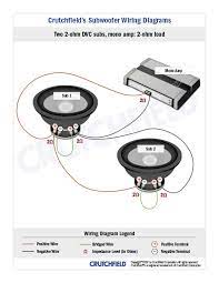 Mostly, switches, outlet receptacles and light points etc are connected in parallel to maintain the power supply to other. Subwoofer Wiring Diagrams How To Wire Your Subs