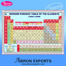 periodic table of elements chart