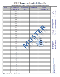 Check spelling or type a new query. Haccp Checklisten Fur Kuchen Haccp Excel Formular Dokumentation Arbeitsblatt Vorlage