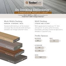 composite deck boards