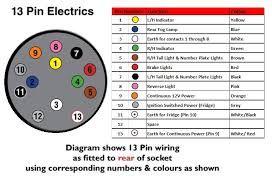 See more ideas about trailer light wiring, trailer, trailer wiring diagram. Towbar Information Towbar Electrics Wiring Diagrams Malcolms Towbars Dublin Ireland