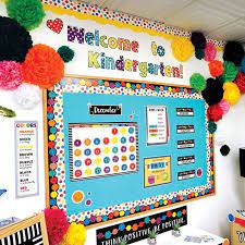 classroom theme ideas for teachers