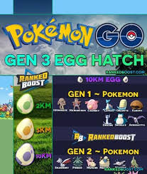 Pokemon Go Generation 3 Egg Hatching Chart Complete List