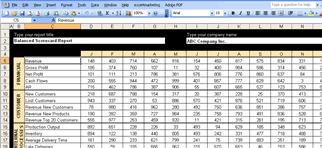 Ways To Design Balanced Scorecard Excel Templates Business
