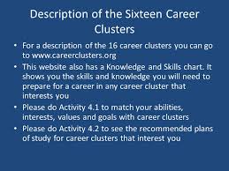 Chapter 4 How To Find And Research Careers That Are A Match