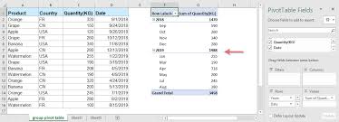 dates in pivot table