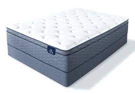 They all have one thing in common, they blend affordability with comfort! Cheap Mattress Sets Full Size Matres Image
