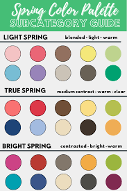 spring color palette guide how to