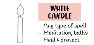 Candle Magic 101 Total Baby Witch Guide Spells8