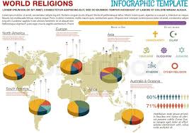 World Religions Infographic Design Stock Vector