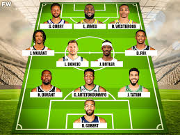 world cup soccer team with nba players