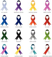 Cancer ribbons celebrate those with cancer. Awareness Ribbons Chart Color And Meaning Of Awareness Ribbon Causes Disabled World