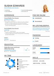 Social Media Coordinator Resume Example And Guide For 2019