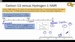 12 02 Carbon 13 Nmr Spectroscopy