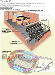 the denver post the pepsi center