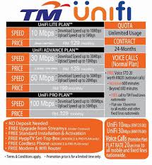 Unifi for home in 3 steps. Tm Unifi Home Facebook