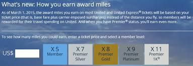American Airlines Devaluation Earning Status And Award