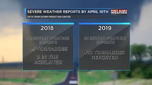 april most active for tornadoes in the