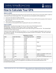 How To Calculate Your Gpa University Of Toronto Scarborough