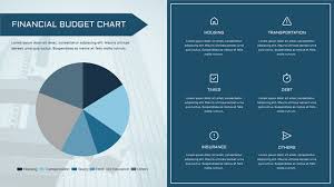 financial budget pie chart pie chart