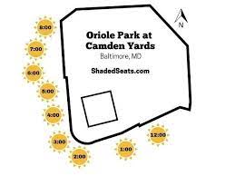 shaded seats at oriole park at camden