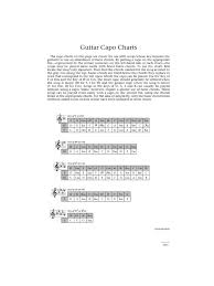 Guitar Capo Charts Edit Fill Sign Online Handypdf