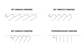 standard parking e dimensions