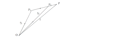 Then The Vector Equation Of The Line