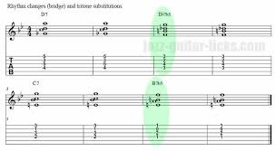 Rhythm Changes Bridge Tritone Substitution Jazz Guitar