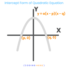 Quadratic Equation Definition What Is