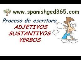 Proceso de escritura, sustantivos, adjetivos y verbos. - YouTube