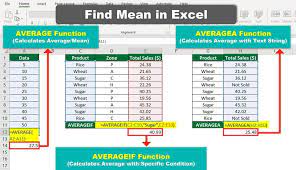 how to find mean in excel 5 methods