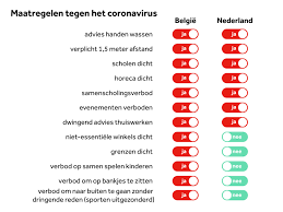 Lots of fun to play when bored at home or at school. Belgen Vinden Nederlandse Corona Aanpak Laks Maar Cijfers Zijn Niet Beter Nos