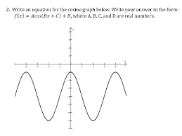 Write An Equation For The Cosine Graph