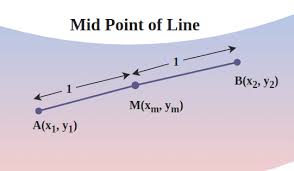 Midpoint Formula How To Find Midpoint